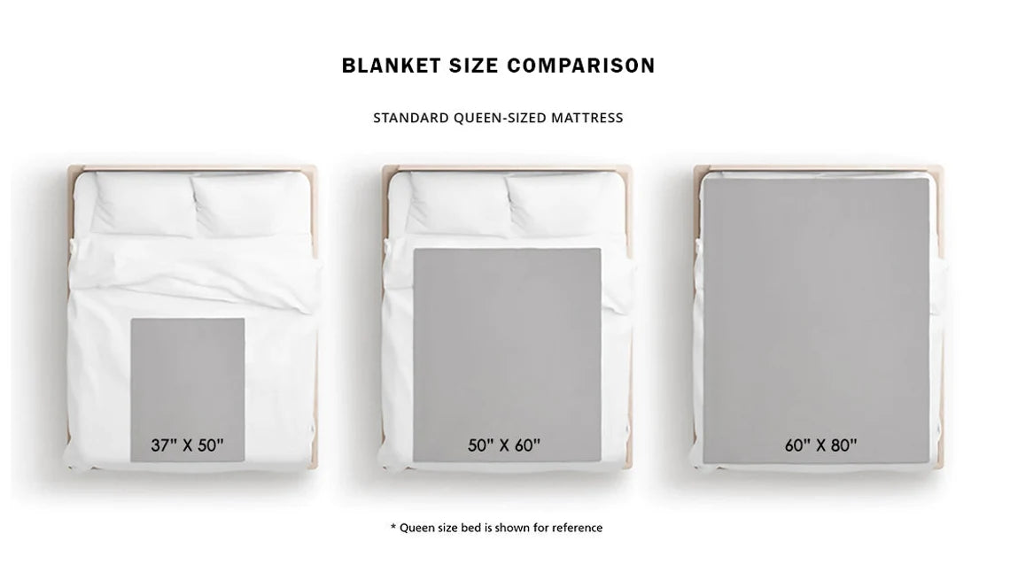 woven blanket size comparisons